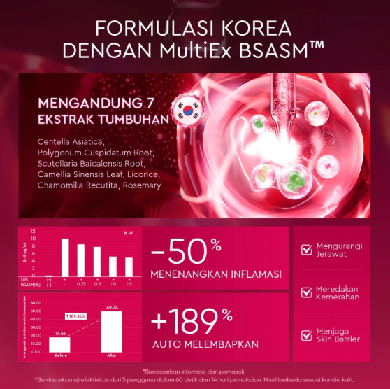 ELFORMULA Intensive Peeling Solution 4