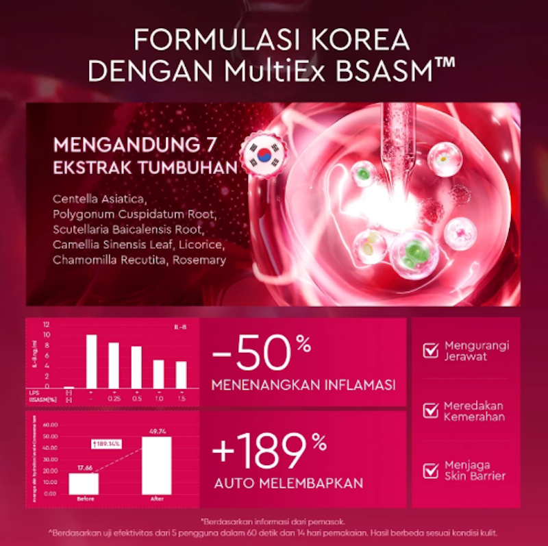 ELFORMULA Intensive Peeling Solution 4