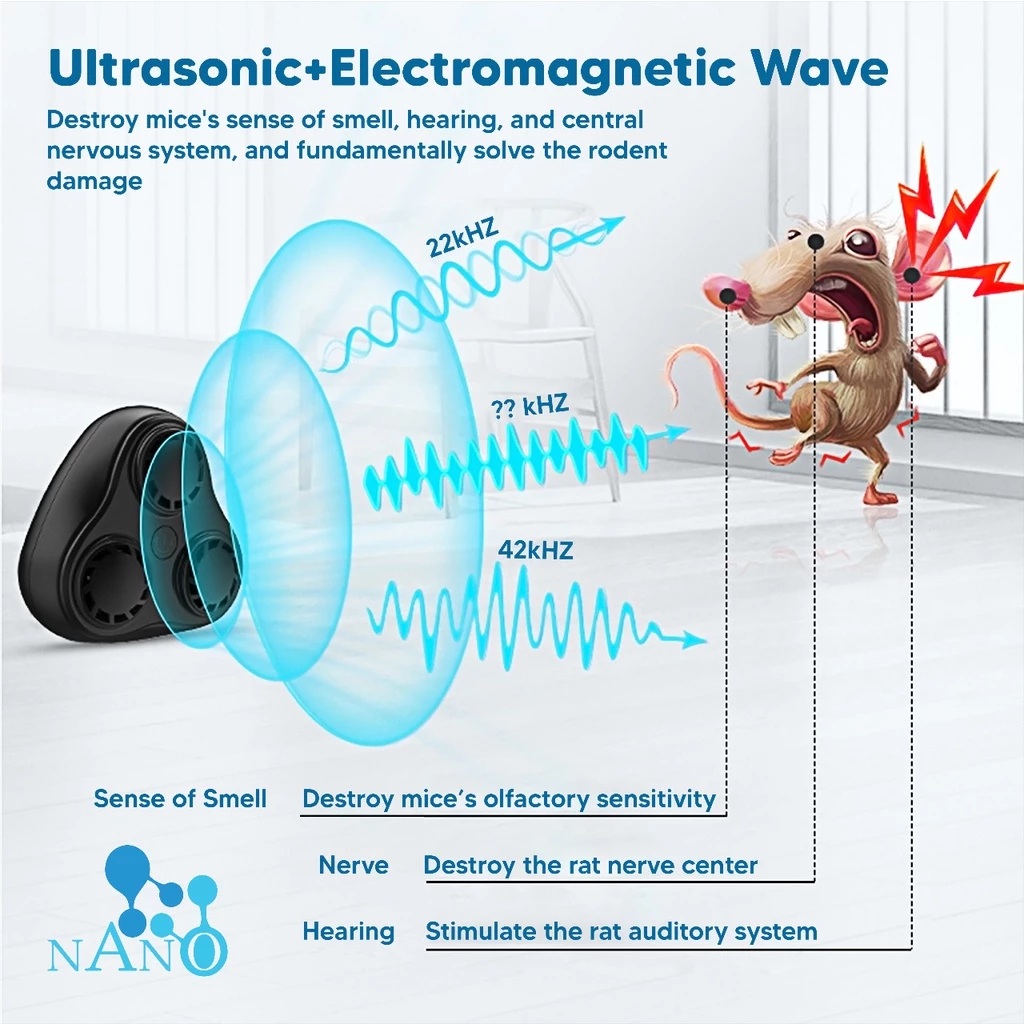 Nano Care Indonesia Nano Care Ultrasonic Pest Repeller