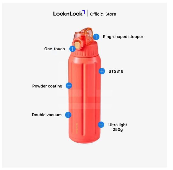 LocknLock SLO Light Tumbler 600 ml 4