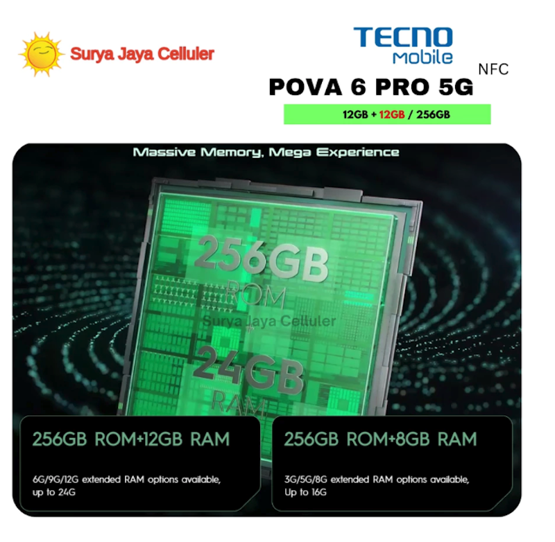 TECNO POVA 6 Pro 5G 2