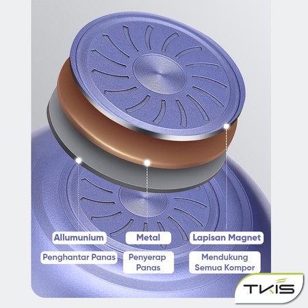  TKIS Wokpan 32 cm TK-853