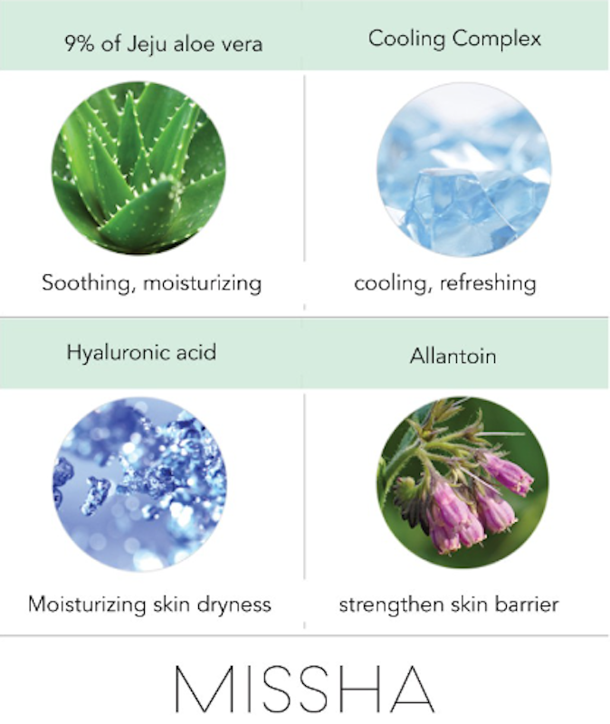 Premium Cica Aloe Soothing Gel 5