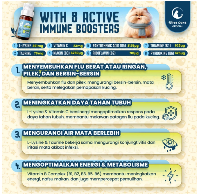 Olive Maju Abadi Olive Care Blue Tree Cold & Flu