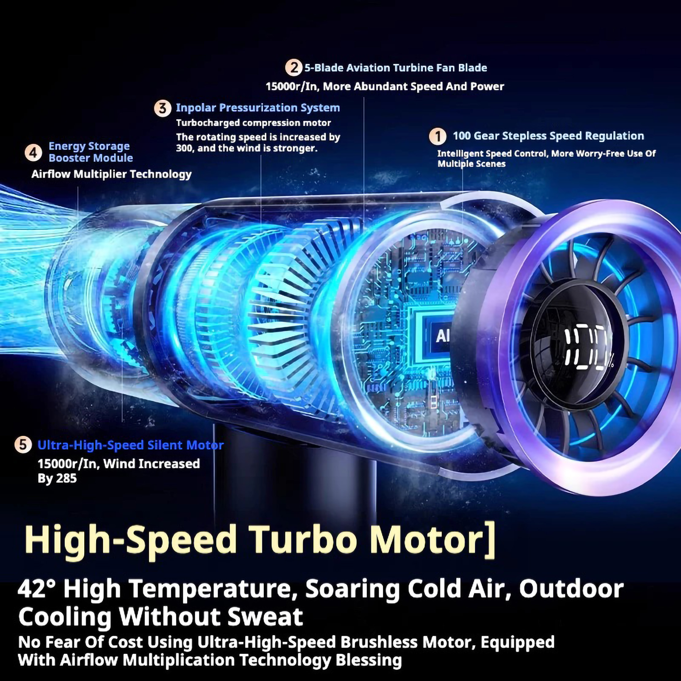  Dr.Spock Mini Fan High Speed HF02