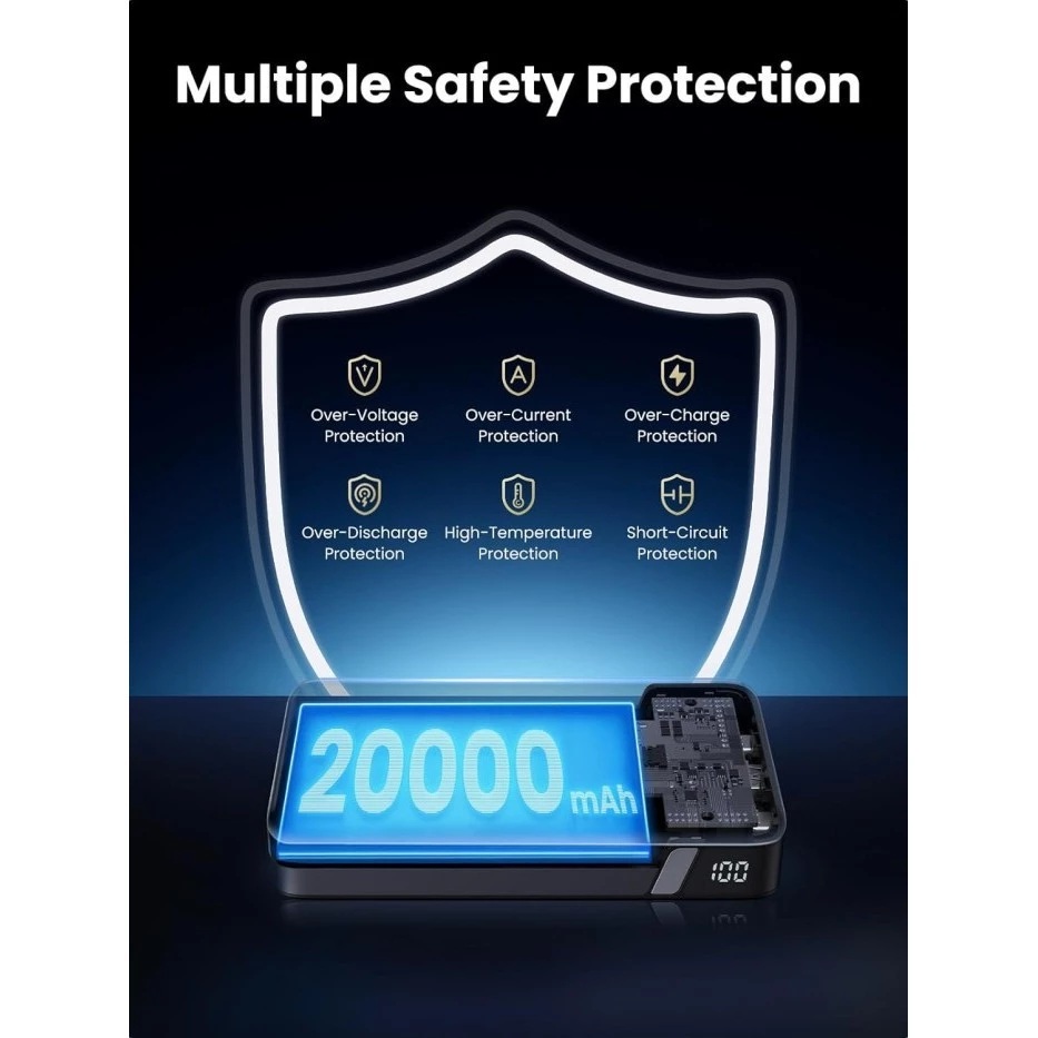 Ugreen Group UGREEN 100W 20000mAh Power Bank 25188