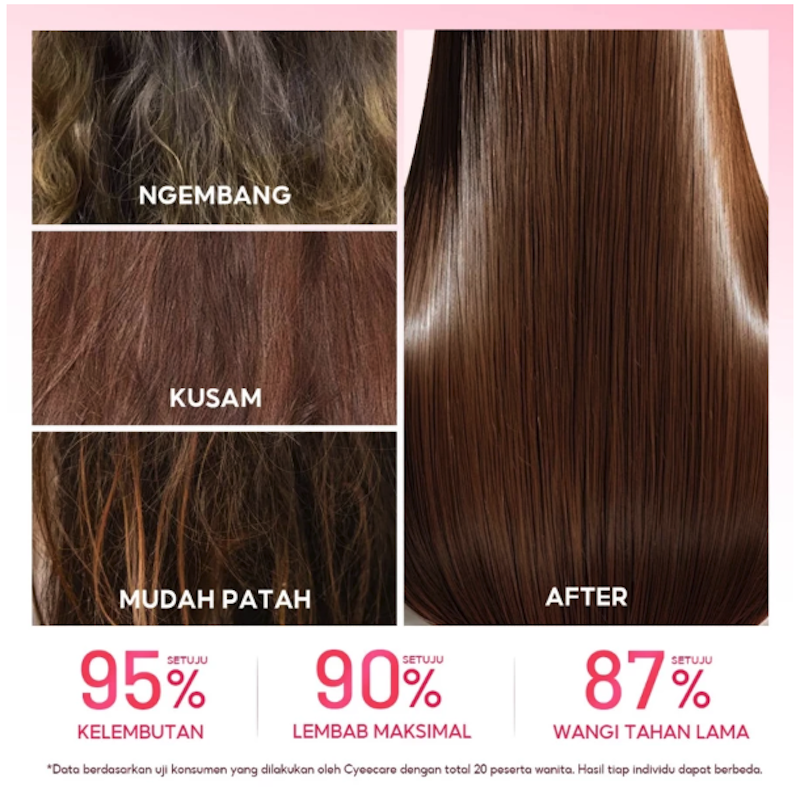 Cyeecare Silky Scented Hair Mask