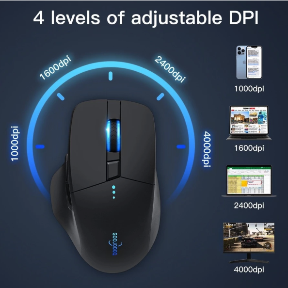 Quality Life Collection Goojodoq Wireless Mouse 4000DPI