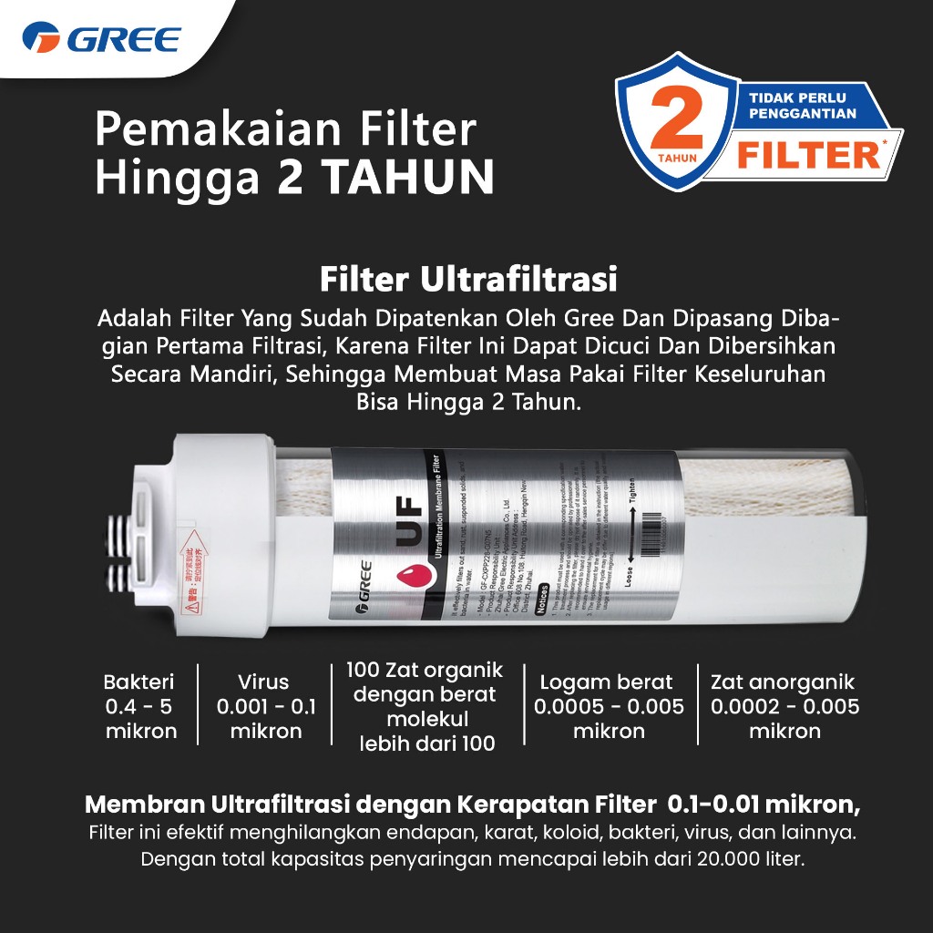GREE UltraPure RO Water Purifier 3