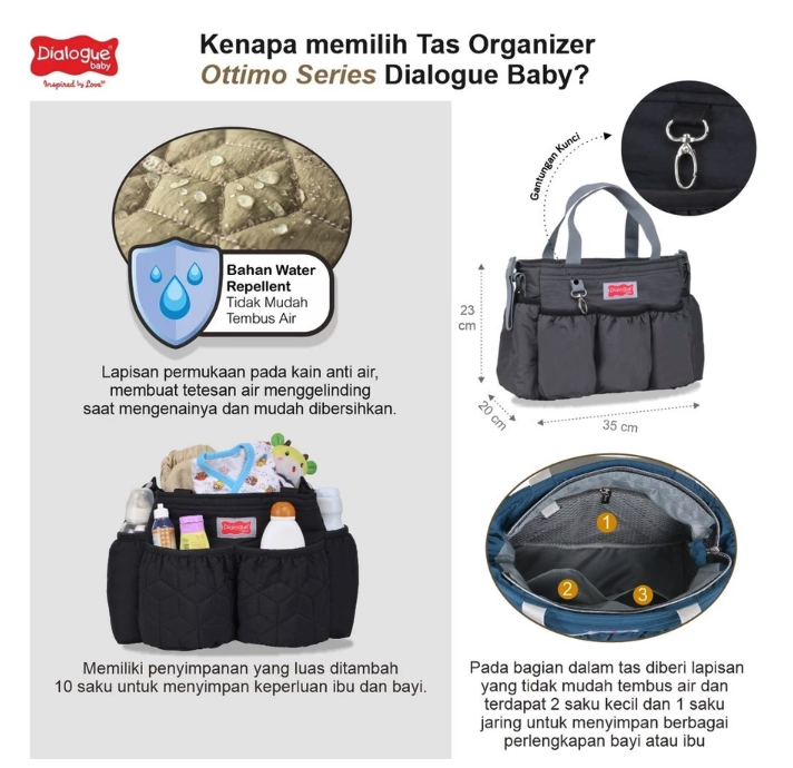 Dialogue Group Dialogue Baby Diaper Bag 3 In 1 Ottimo Series  DGT7428