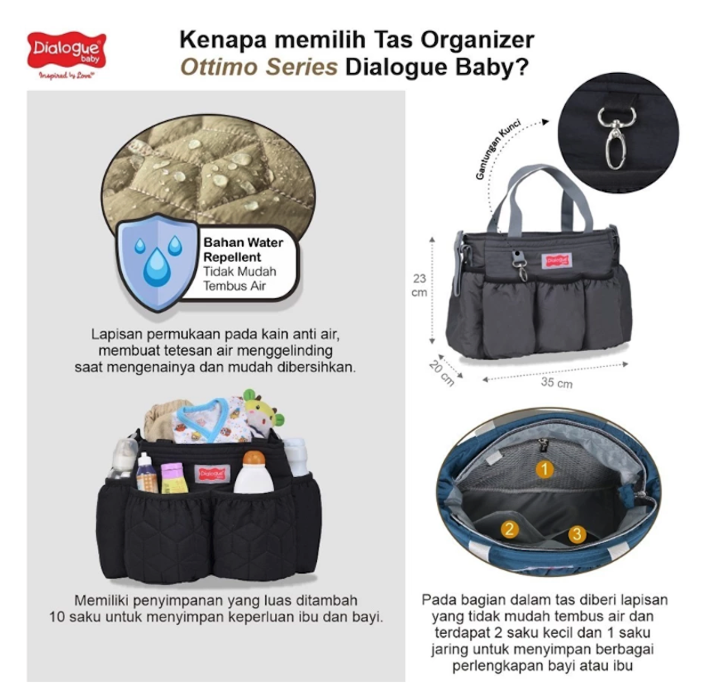 Dialogue Baby Diaper Bag 3 In 1 Ottimo Series 3