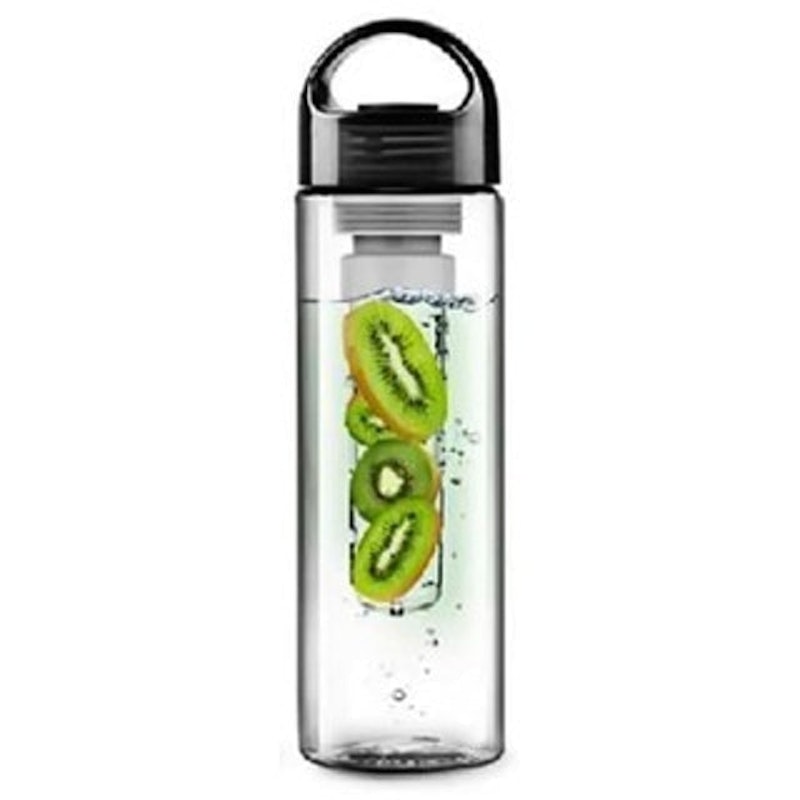 Tritan Water Bottle 1