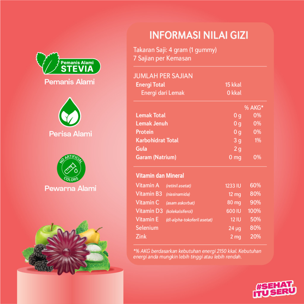 You Indonesia Youvit ACNO