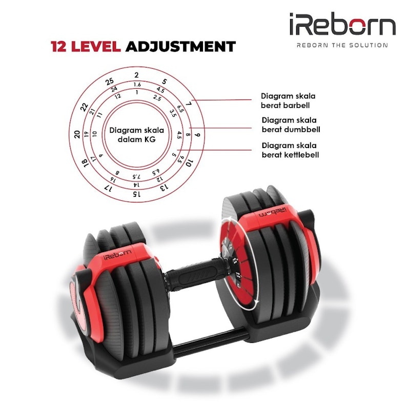 iReborn Adjustable Dumbbell 3 in 1 D5