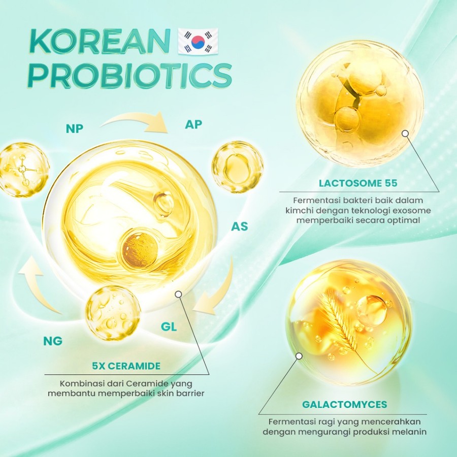 Eka Jaya Internasional Hanasui Ceramide Probiotics Peeling Gel