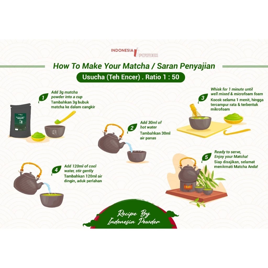 Agung Food Industrindo Omura Reguler Ceremonial Matcha