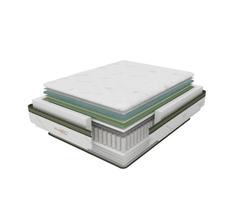 Home Center Indonesia Informa Sleep® Aloe Ortho