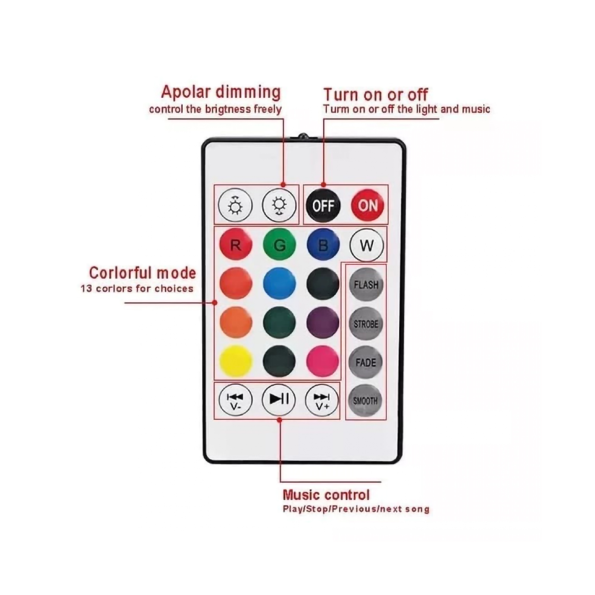  Orisama LED Music Bulb