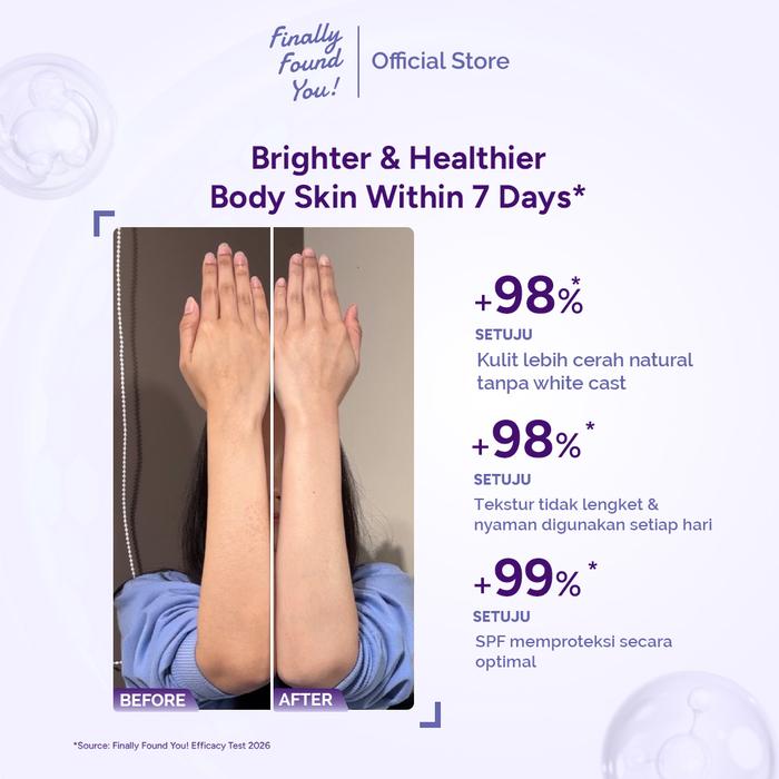 Karya Maharendra Innovation Finally Found You! RICE+ AI UV Bright Tone-Up Lotion SPF 30 PA++++