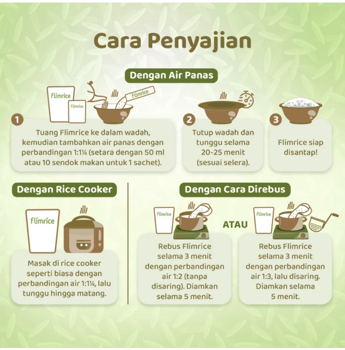 Anugrah Inovasi Makmur Indonesia Flimrice Beras Shirataki