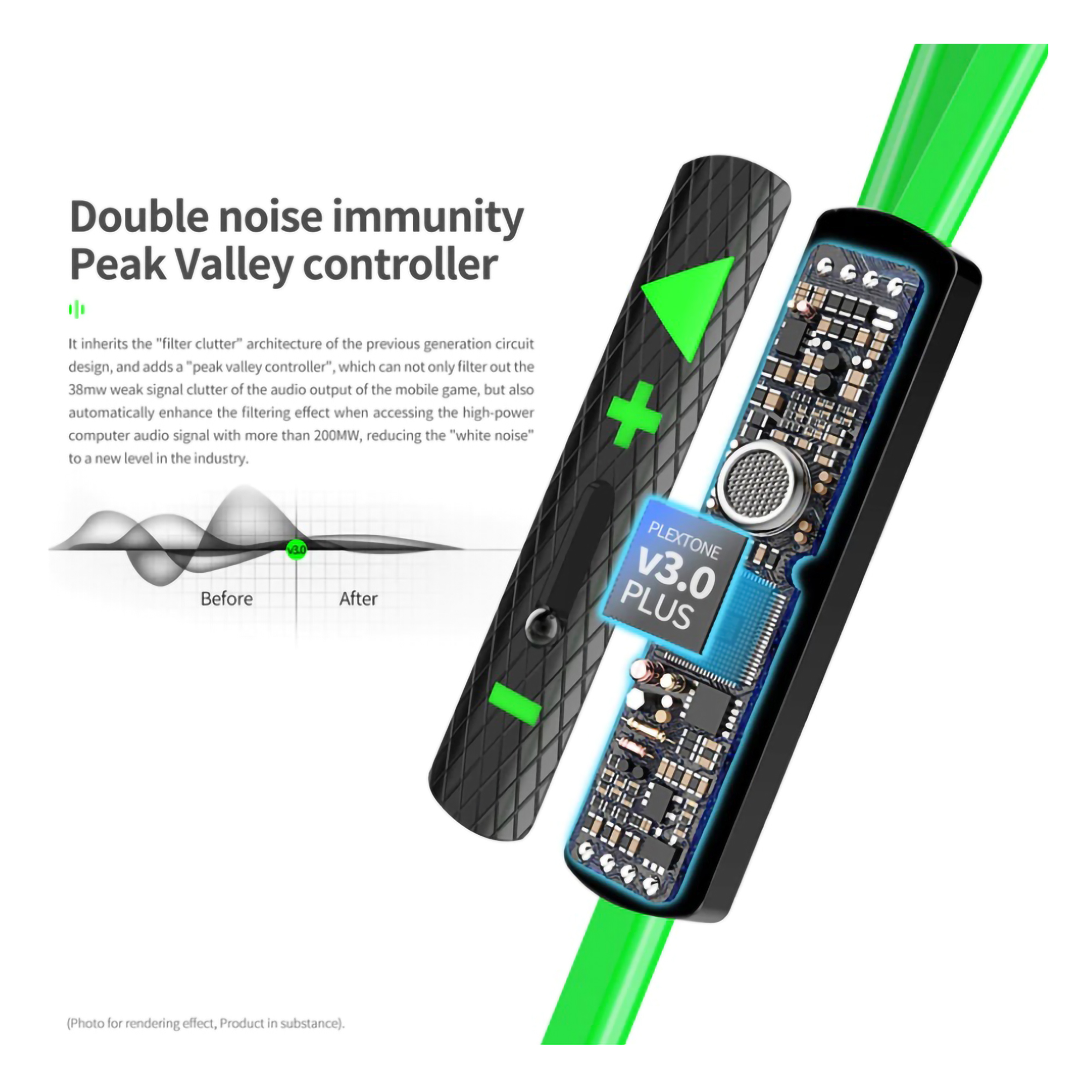 Guangzhou Plextone Manufacturing Plextone Gaming Earphone G25