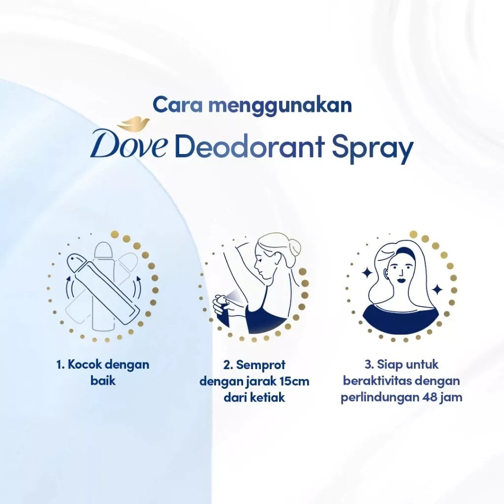 Unilever Indonesia Dove Complete Care Anti Perspirant Deodorant Aerosol Spray