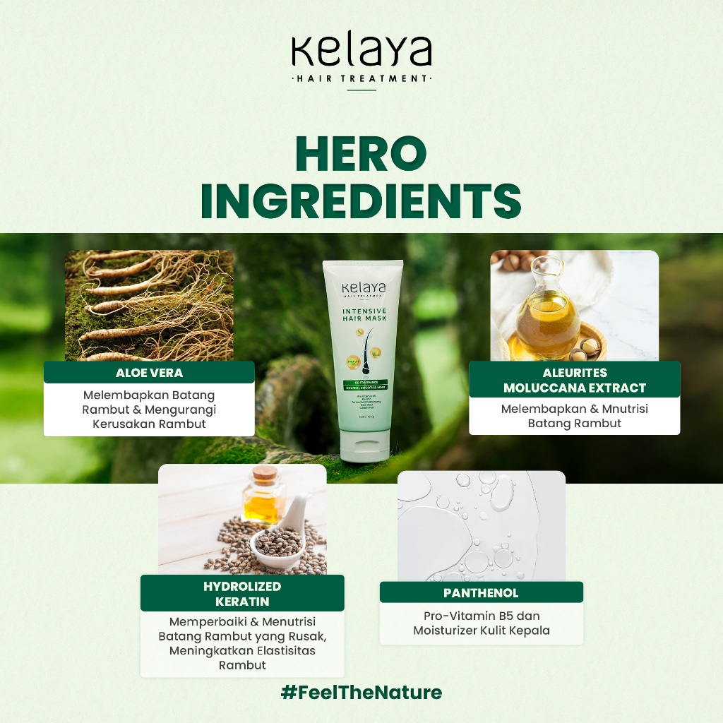 Sekawan Kosmetik Wasantara Kelaya Intensive Hair Mask 