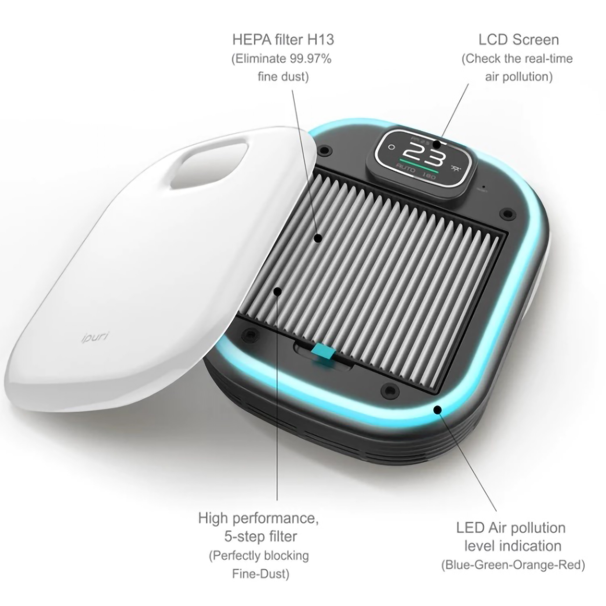 Honey IT iPuri A1 3 in 1 Hybrid Purifier