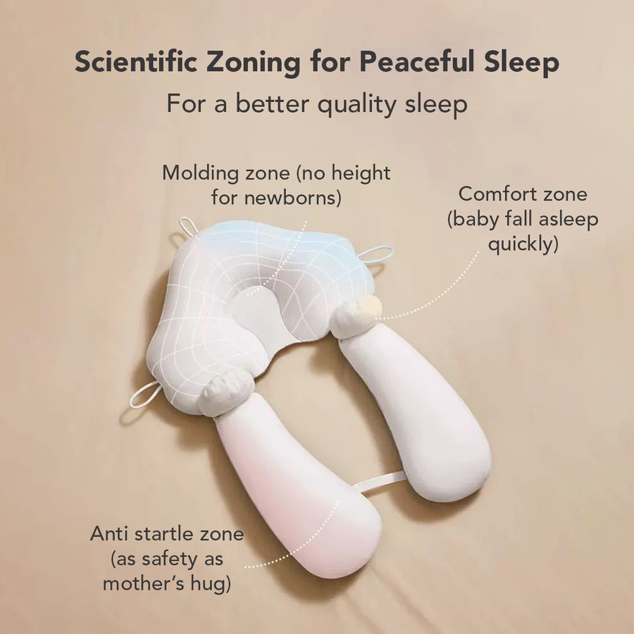Sakumini Indonesia Sakumini 2in1 Newborn Head Shape Baby Pillow