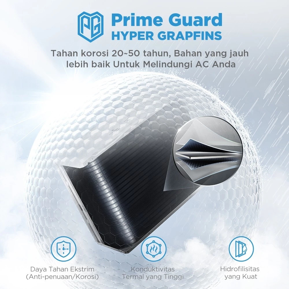 Midea AC Inverter 2 PK MSIAF-18CRDN2