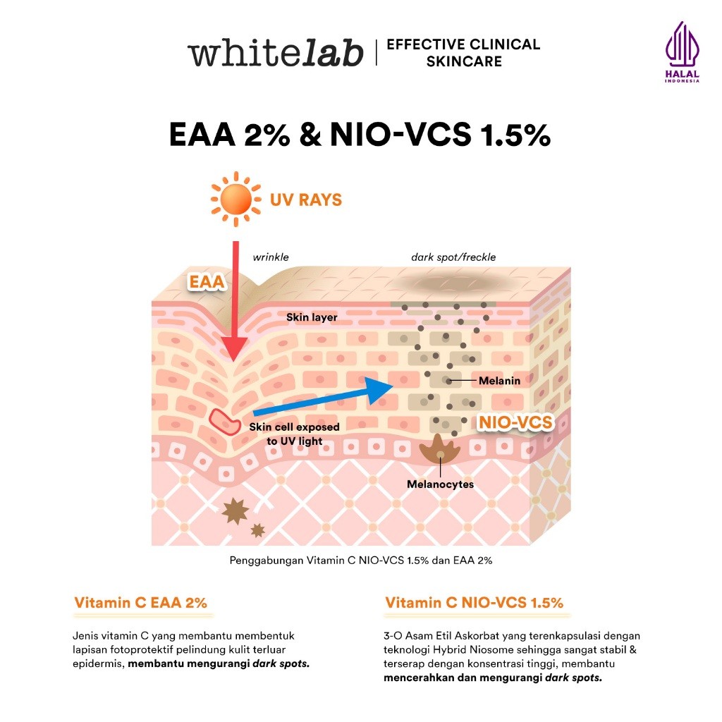 Natura Deca Kosmetika Whitelab Glow Booster C-Dose+ Serum