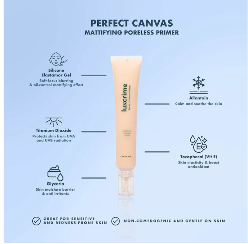 Perfect Canvas Mattifying Poreless Primer 2