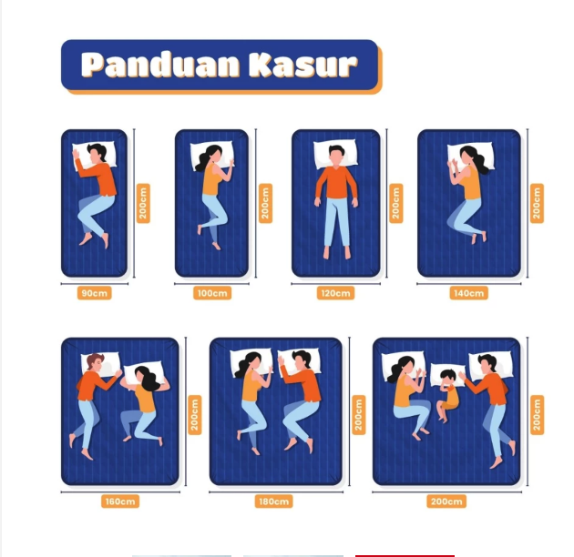 Royal Abadi Sejahtera Royal Foam Exclusive Economy WH Blue