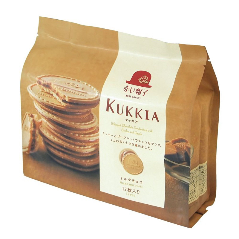 Kukkia  3