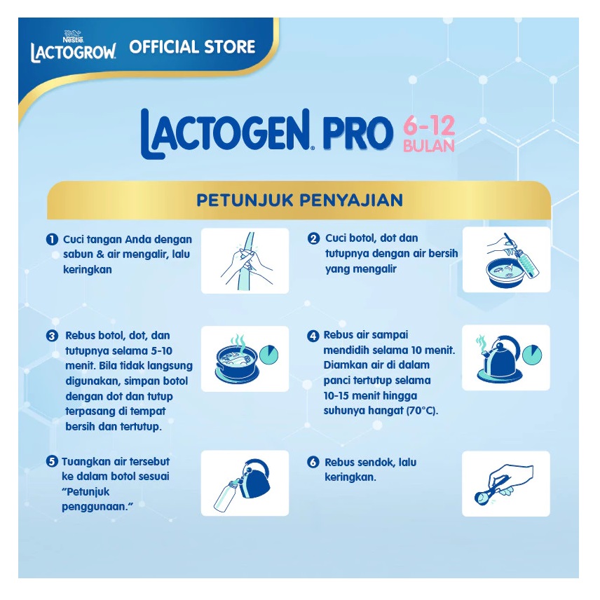 Nestlé Lactogen PRO 6-12 Bulan