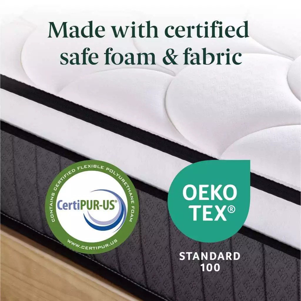 Zinus Plush Top Mattress 3