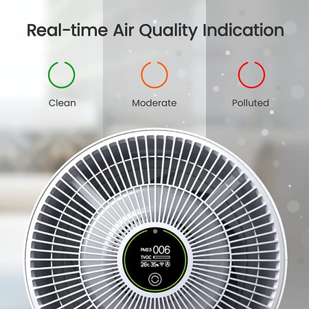 Smartmi Air Purifier 3