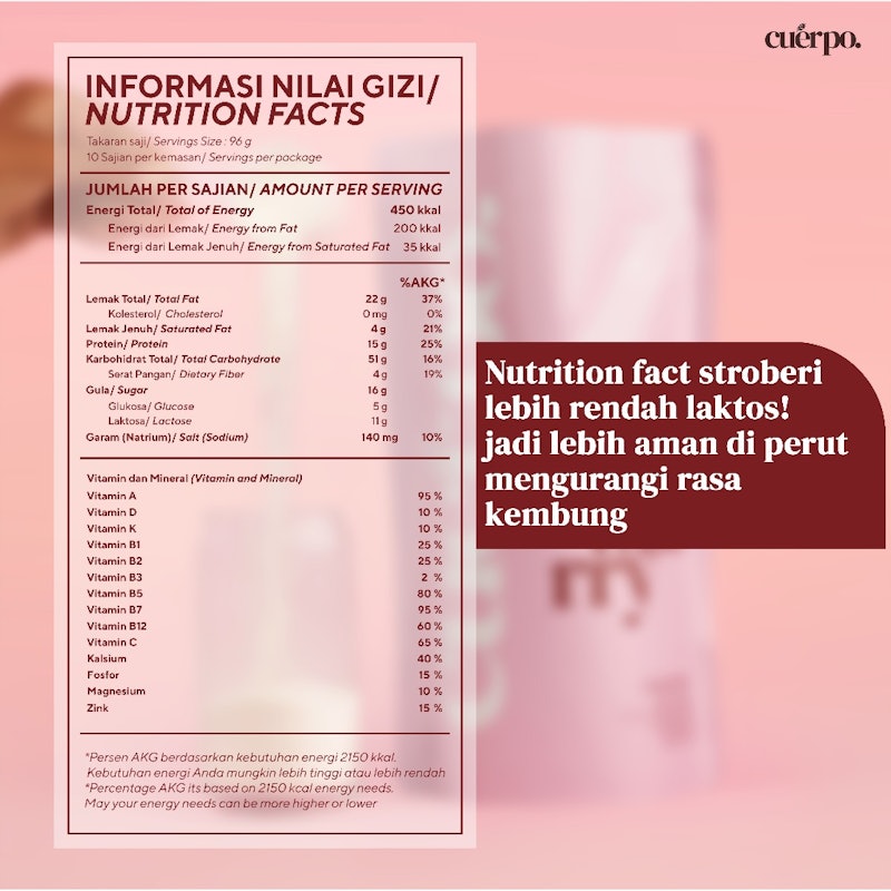 Cuerpo Susu Tinggi Kalori & Protein 4