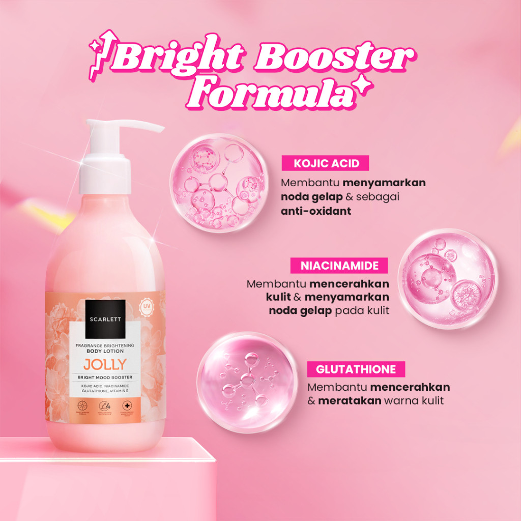 Jolly Fragrance Brightening Body Lotion 2