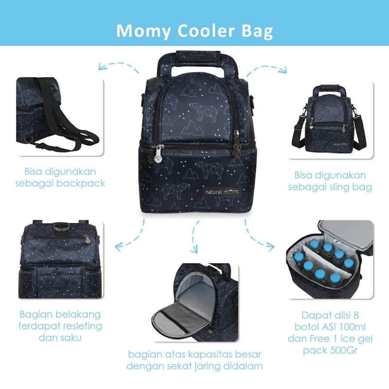Natural Moms Momy Cooler Bag 3