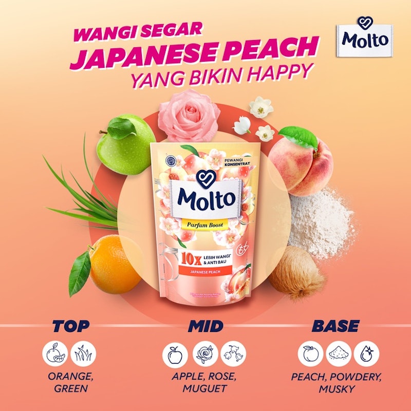 Molto Pelembut dan Pewangi Parfum Boost Japanese Peach 5