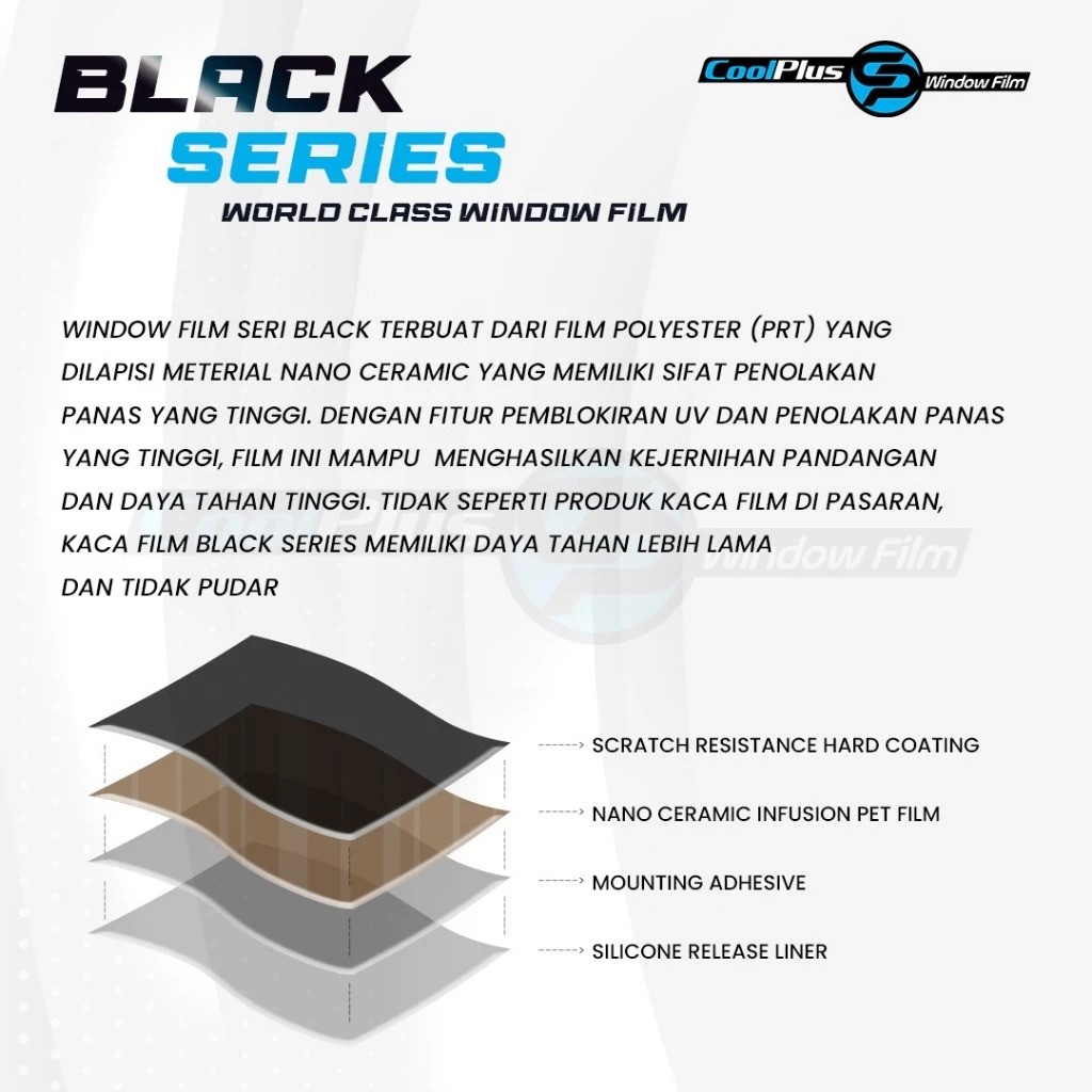CoolPlus Kaca Film Depan Black Series 2