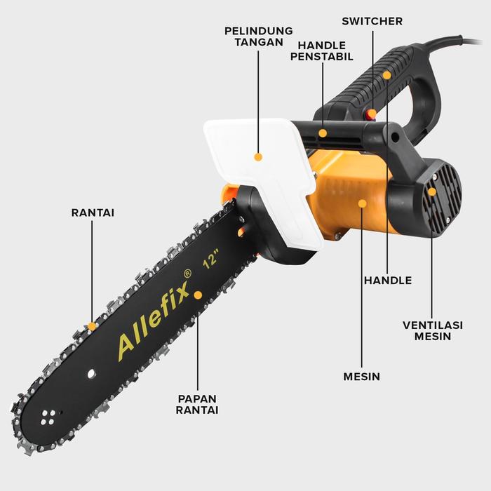 ALLEFIX Chainsaw 12 Inch 3