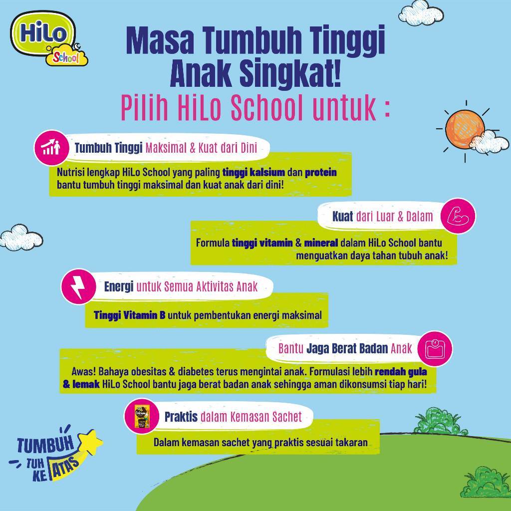 Nutrifood HiLo School Susu Cokelat