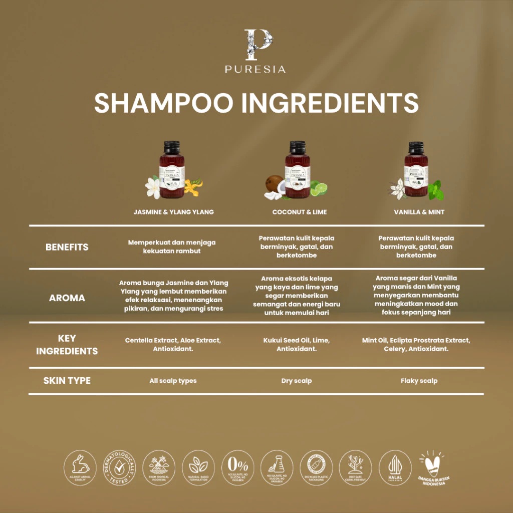 Puresia Shampoo Vanilla & Mint 5