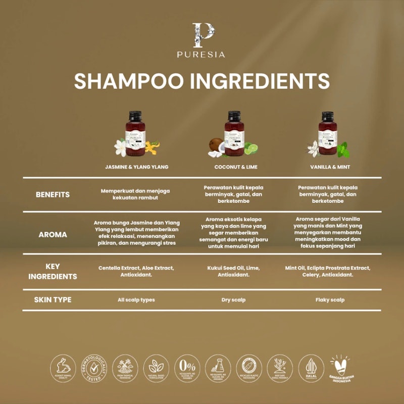 Puresia Shampoo Vanilla & Mint 5