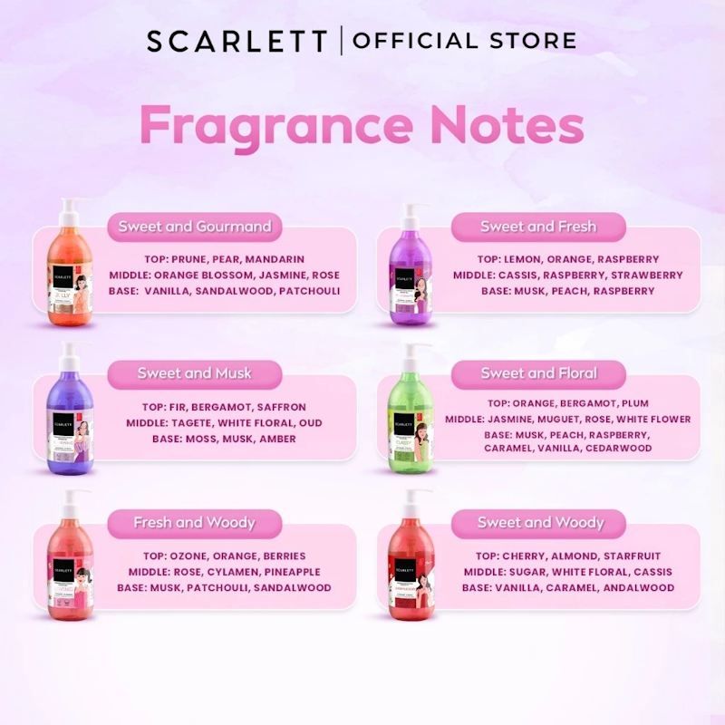Fragrance Brightening Shower Gel Jolly 5