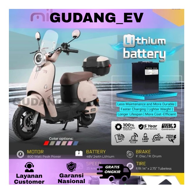 Terang Dunia Internusa United Milano V1