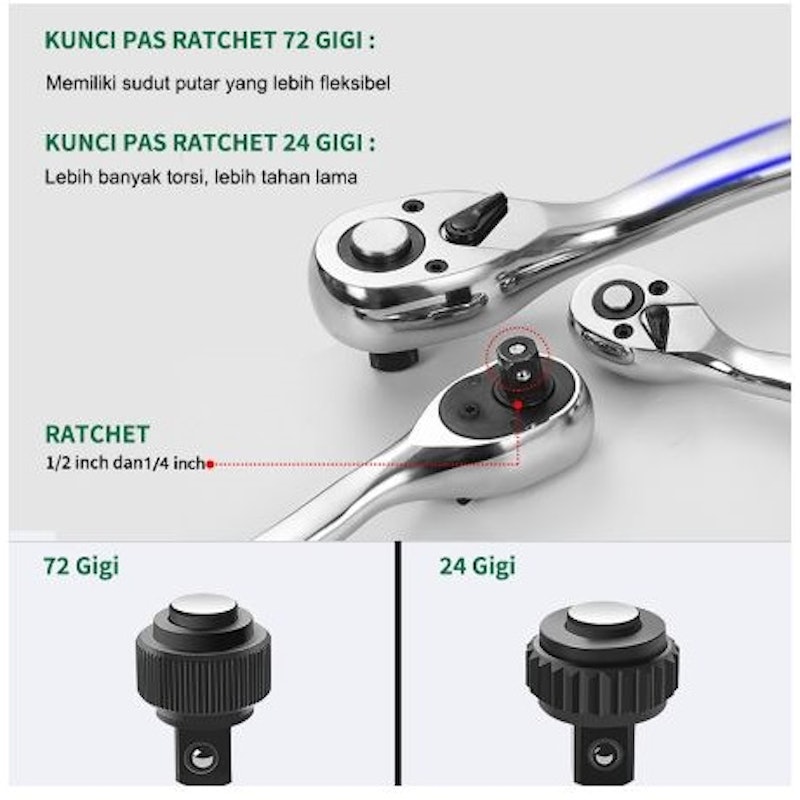 ISKU 53 Pcs Set Socket 2
