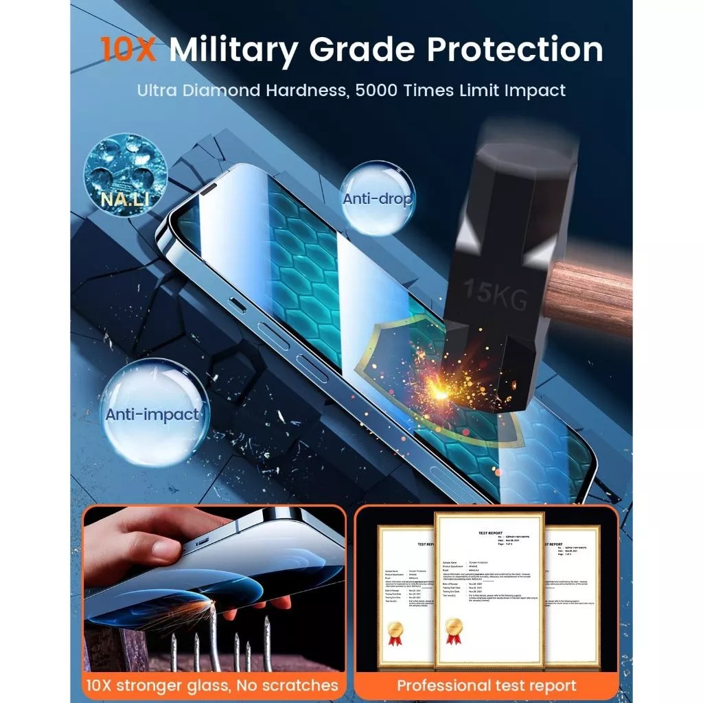 Caseme Caseme Anti Gores Superfit